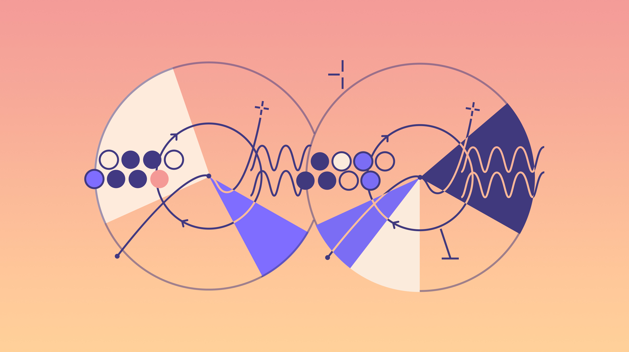 Customer Segmentation