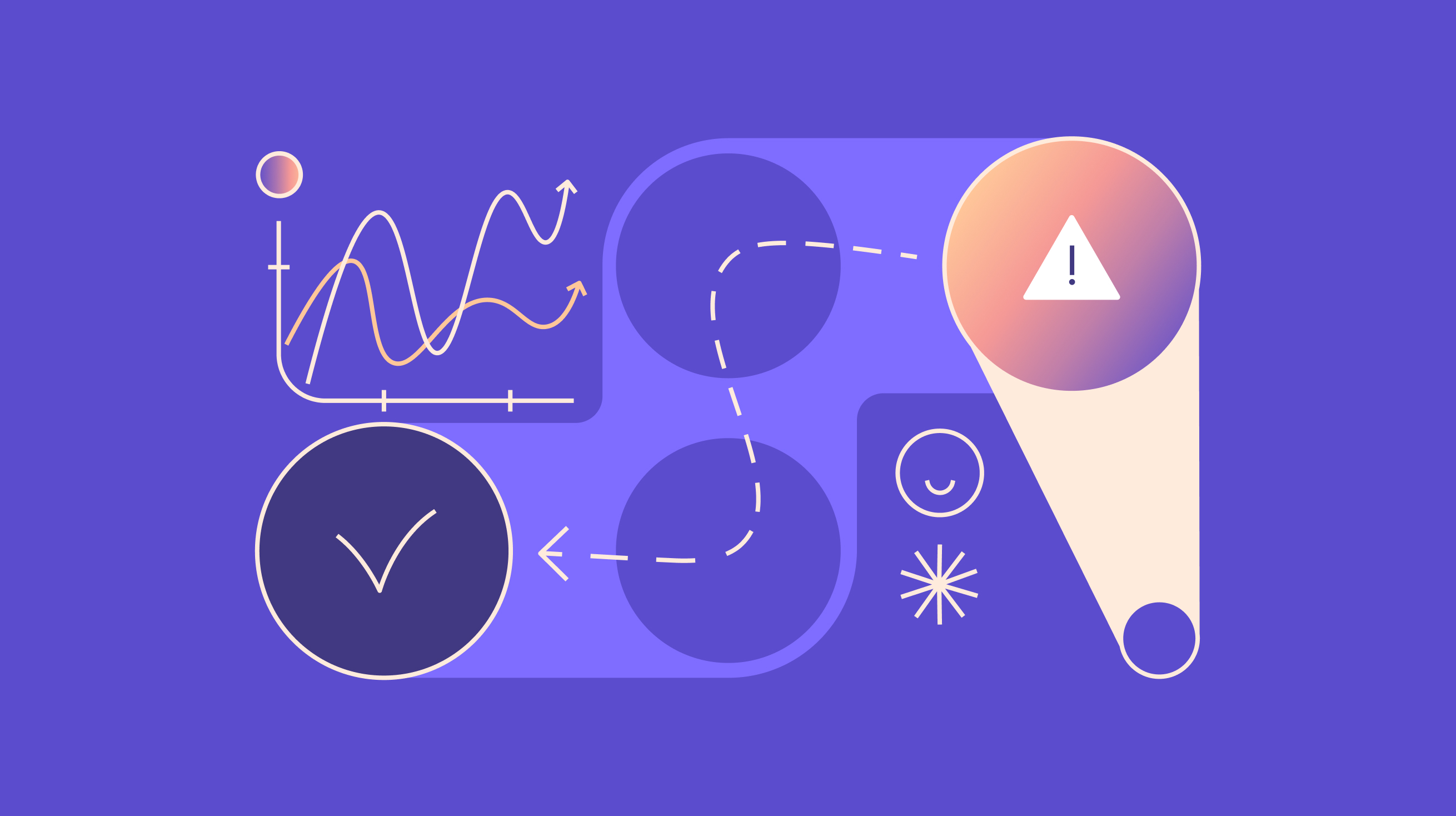 Financial analytics