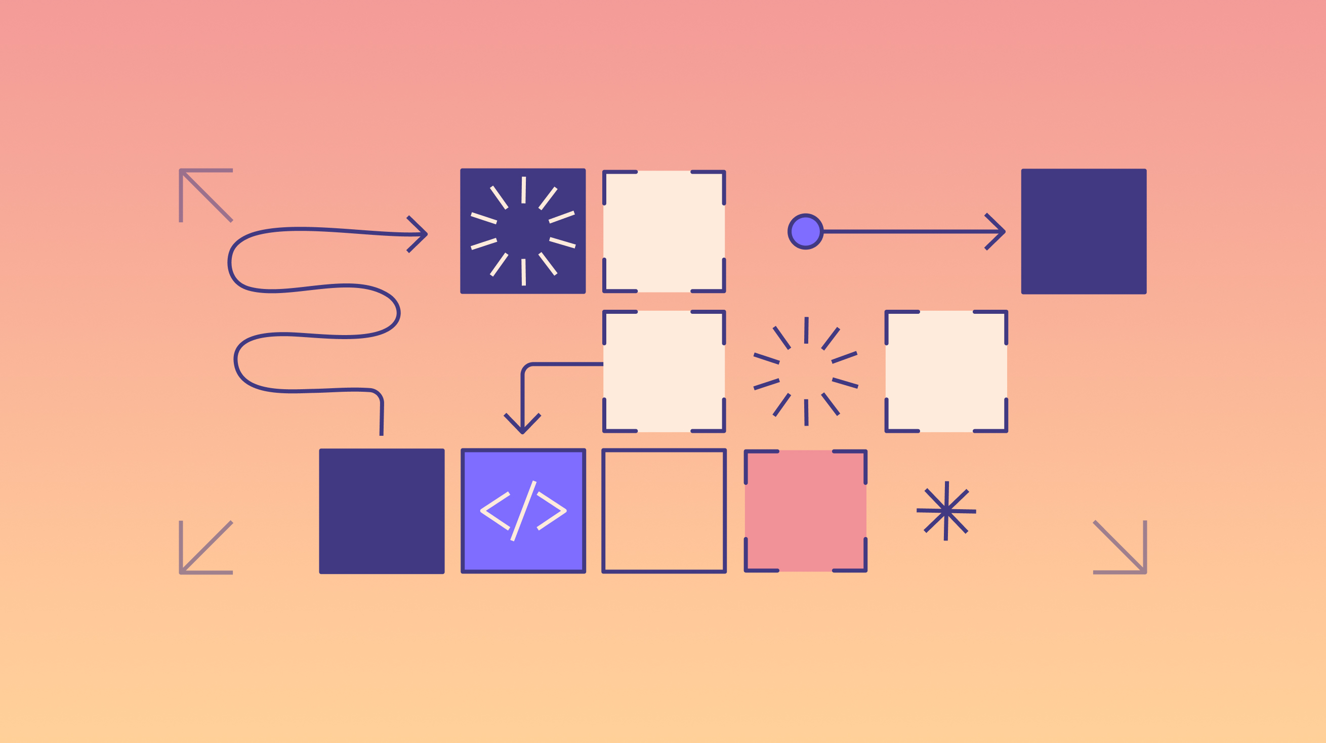 Programming