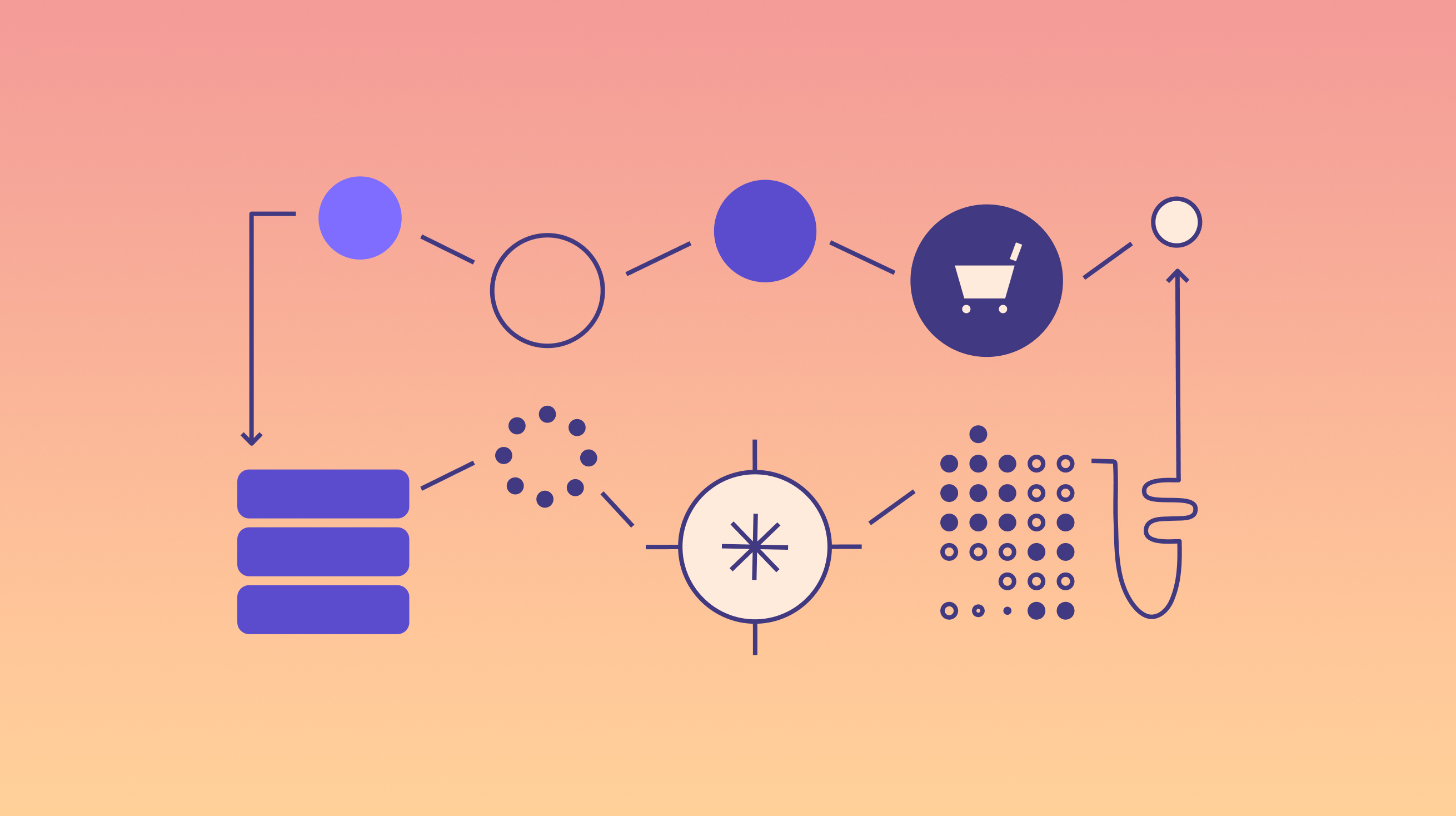 Working with marketplaces